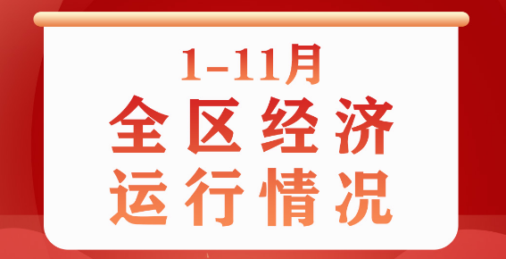 1-11月份全區經濟運行穩步增長