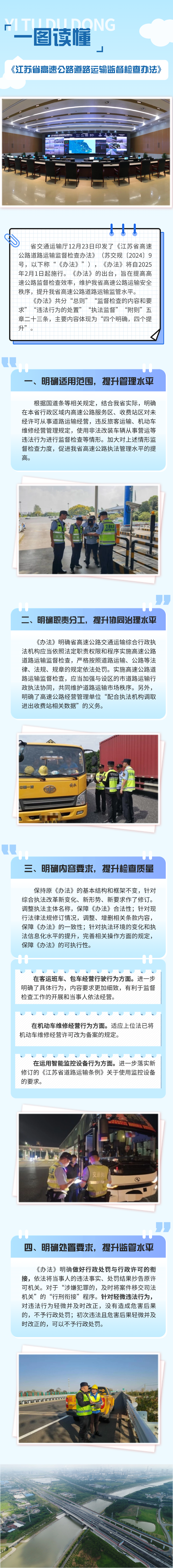 一圖讀懂《江蘇省高速公路道路運(yùn)輸監(jiān)督檢查辦法》.png