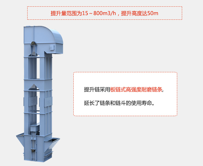提升量范圍在：15-800m3/h，提升高度達(dá)：50m采用板鏈?zhǔn)礁邚?qiáng)度耐磨鏈條，延長了鏈條和鏈斗的使用壽命。