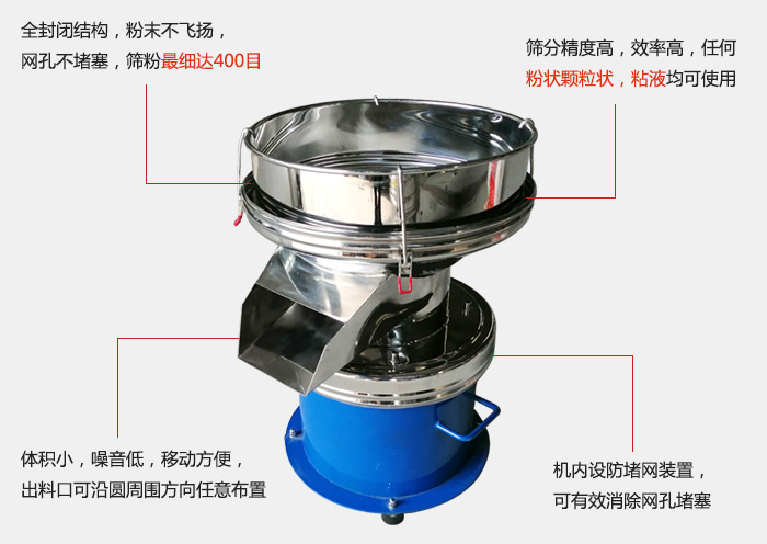 450過濾篩機(jī)的主要特點(diǎn)：全封閉結(jié)構(gòu)，粉末不飛揚(yáng)，網(wǎng)眼不堵塞，篩分細(xì)可達(dá)400目。篩分精度高，效率高，任何粉狀顆粒狀，粘液類均可使用。體積小噪音低，移動方便出料口可沿圓周方向任意布置，機(jī)內(nèi)設(shè)防堵網(wǎng)裝置，可有效消除網(wǎng)孔堵塞。