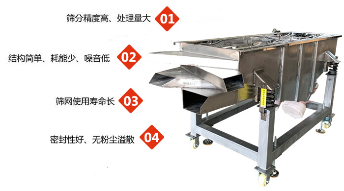 食品直線振動(dòng)篩工作特點(diǎn)：1，篩分精度高，處理量大2，結(jié)構(gòu)簡(jiǎn)單，耗能少，噪音低3，篩網(wǎng)使用壽命長(zhǎng)。4，密封性好，無(wú)粉塵溢散。