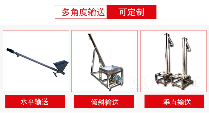 螺旋輸送機輸送形式可分為：水平，傾斜，垂直等三種
