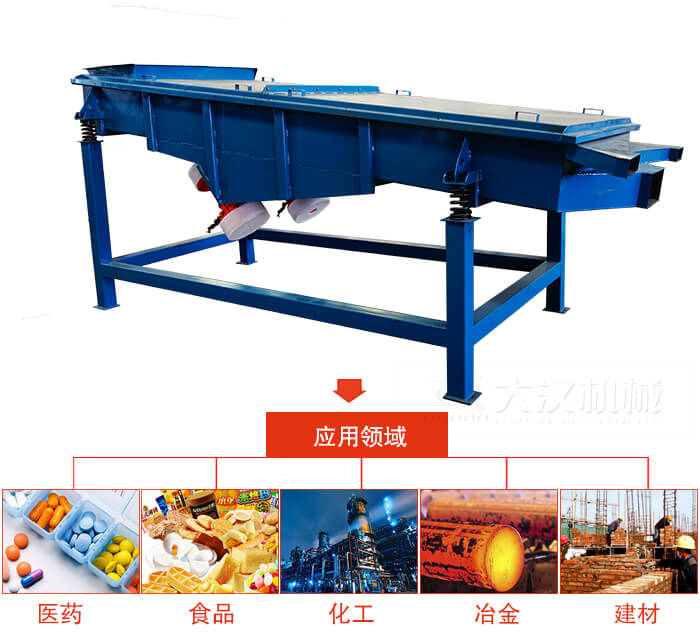 1035直線振動(dòng)篩主要適用行業(yè)：食品行業(yè)，化工行業(yè)，冶金行業(yè)，醫(yī)藥行業(yè)，建材行業(yè)，行業(yè)等。