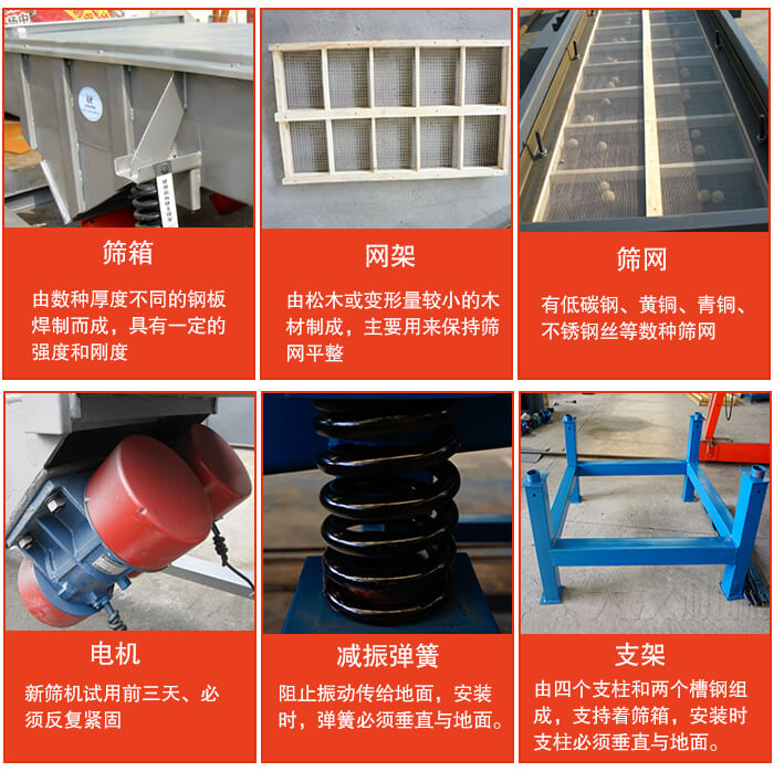 直線振動(dòng)篩的結(jié)構(gòu)說明：出料口，進(jìn)料口，篩網(wǎng)，振動(dòng)電機(jī)，減震癱瘓等。