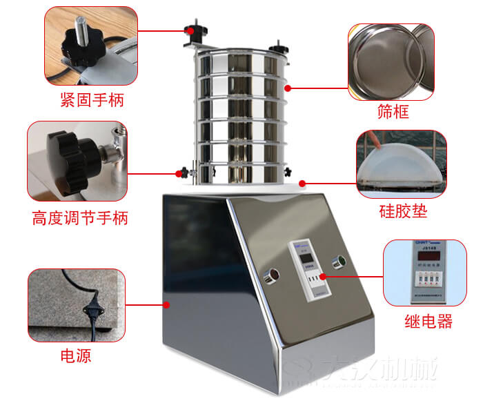 試驗篩內部結構，控制箱，振動平臺，兩者鎖緊手柄，上部鎖緊手柄，連接線等。