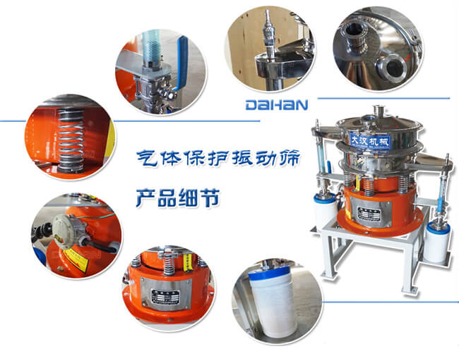 氣體保護振動篩細節：振動彈簧，手動閥門，料罐等。